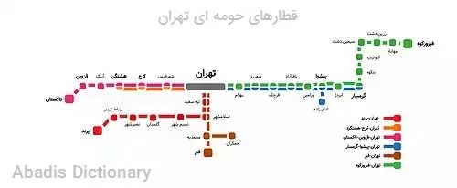 قطارهای حومه ای تهران